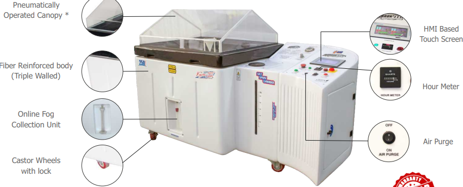 Salt Spray Test